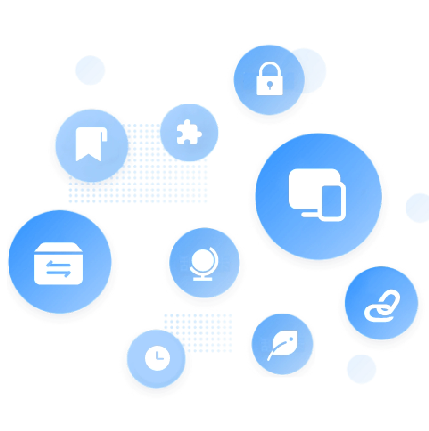 Cross Device Synchronization