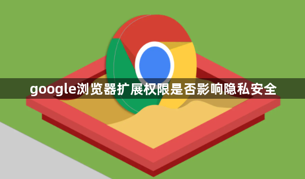 google浏览器扩展权限是否影响隐私安全1