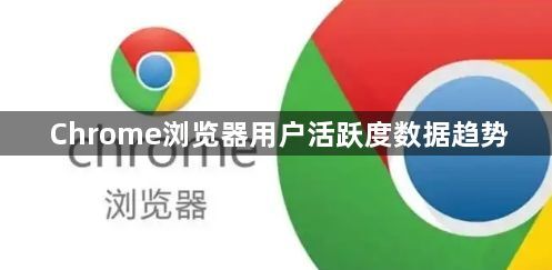 Chrome浏览器用户活跃度数据趋势1