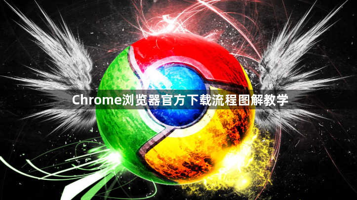 Chrome浏览器官方下载流程图解教学1