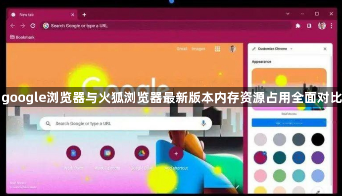 google浏览器与火狐浏览器最新版本内存资源占用全面对比1
